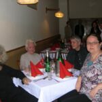 33rd IWS People 33rd IWS People